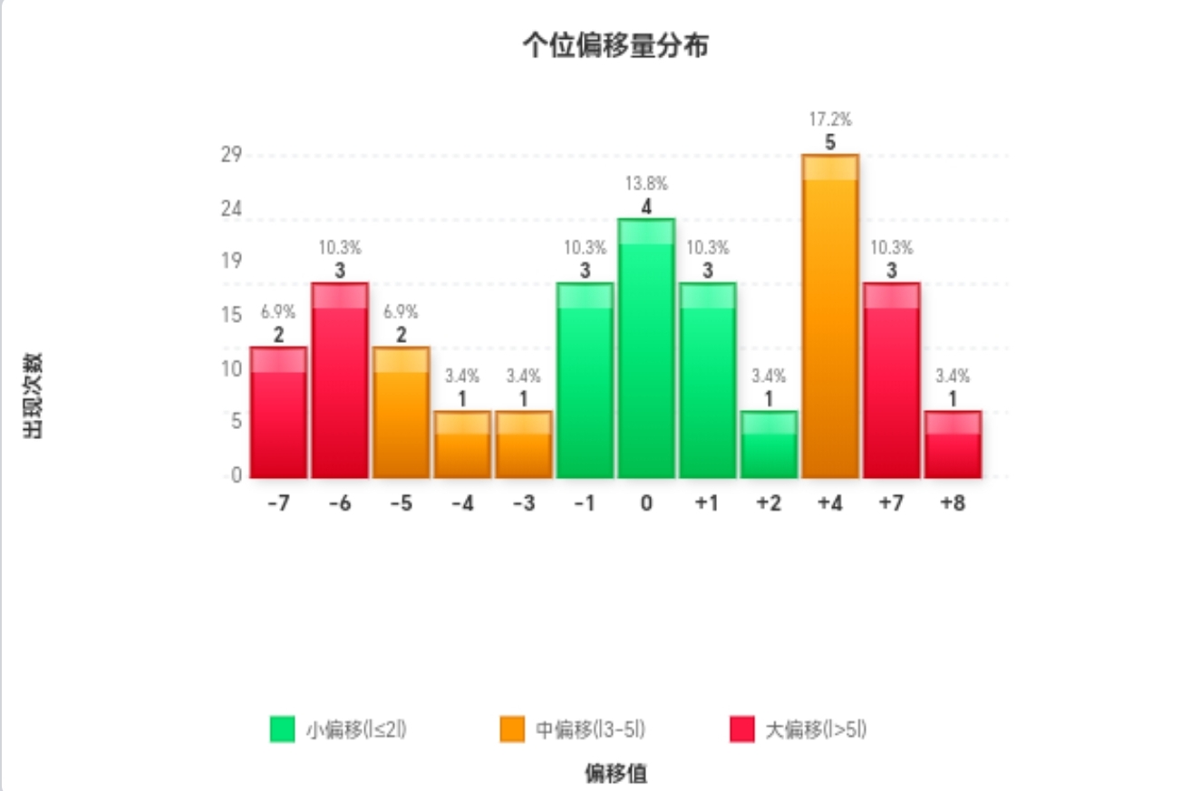 https://f.yddtiyu.com/info/177759866759324e51a3e-bec4-47a8-87b8-37ccc8d826a8.jpg