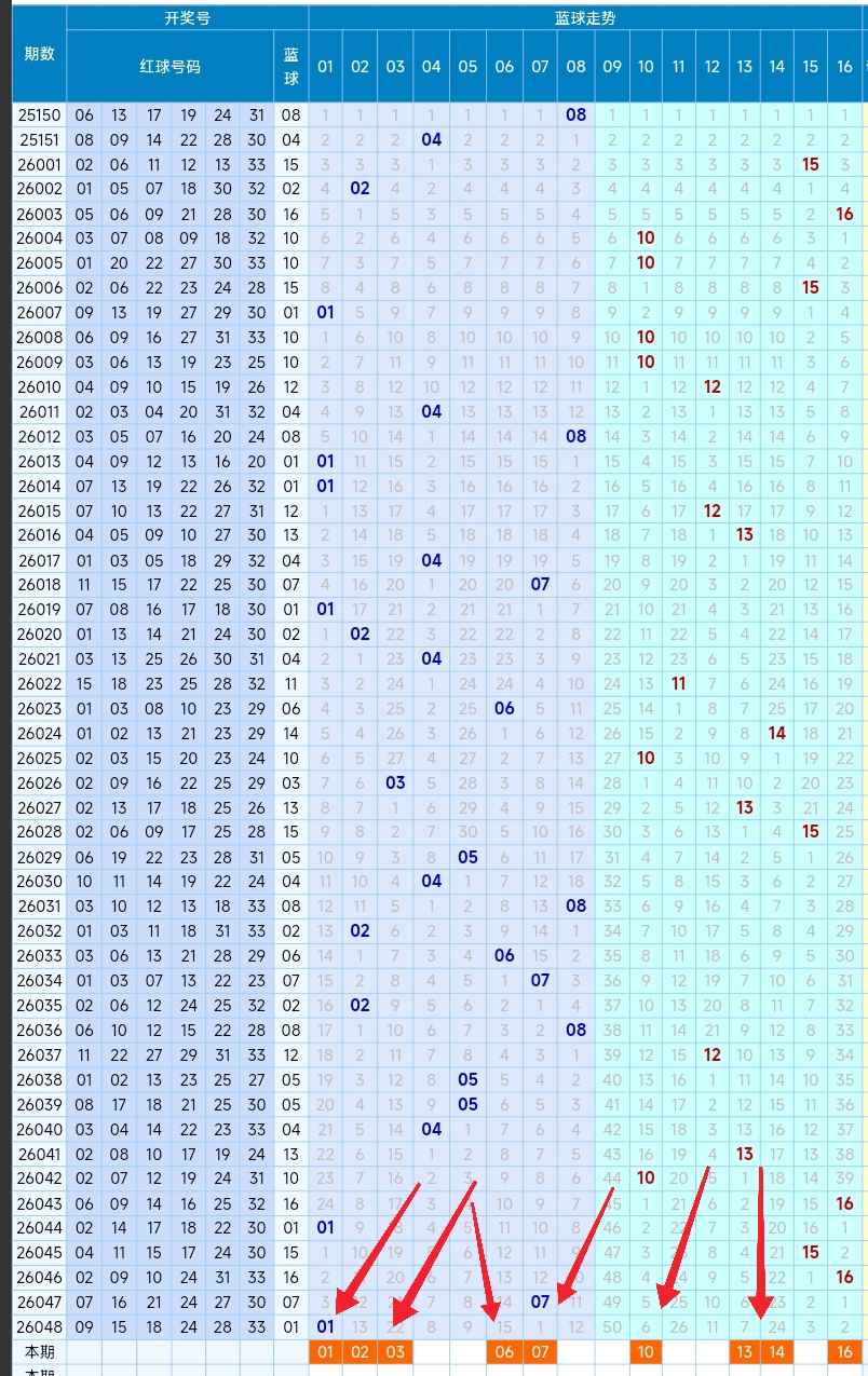 https://f.yddtiyu.com/info/177759926967280062c03-8a5c-4cb1-8e6a-ea3653a7ce9e.jpg