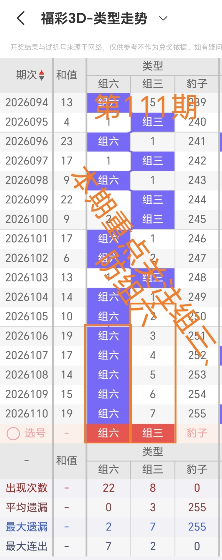 https://f.yddtiyu.com/info/177760625550820bd7cb5-b3b2-4907-a3df-6eac8201bf8c.jpg