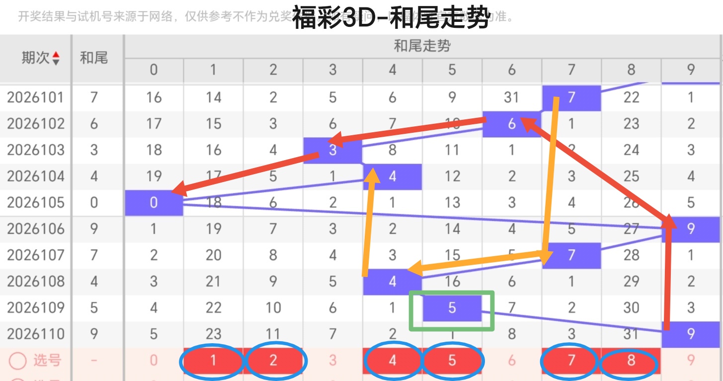 https://f.yddtiyu.com/info/1777621628854c2e327ac-eef5-4951-b277-2ea5994c7d00.jpg