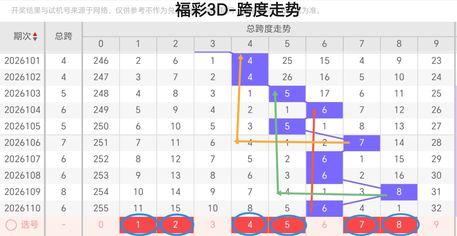 https://f.yddtiyu.com/info/1777621699675ade0dc5e-6cfd-4db7-8c56-6e6ba90bdc24.jpg