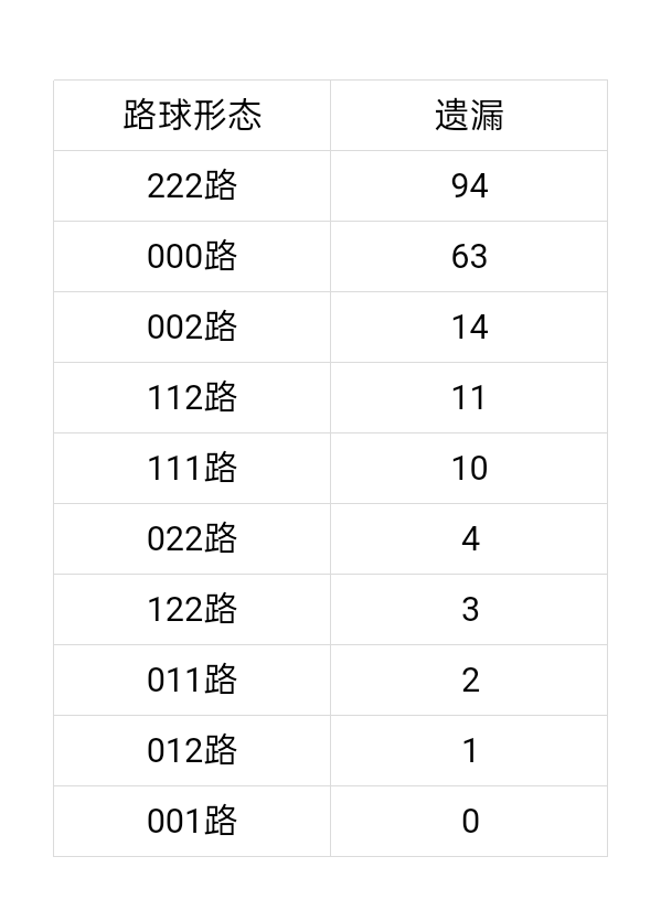 https://f.yddtiyu.com/info/1777622995561d3f93384-3f80-44a6-8038-8346b7fc4f33.jpg