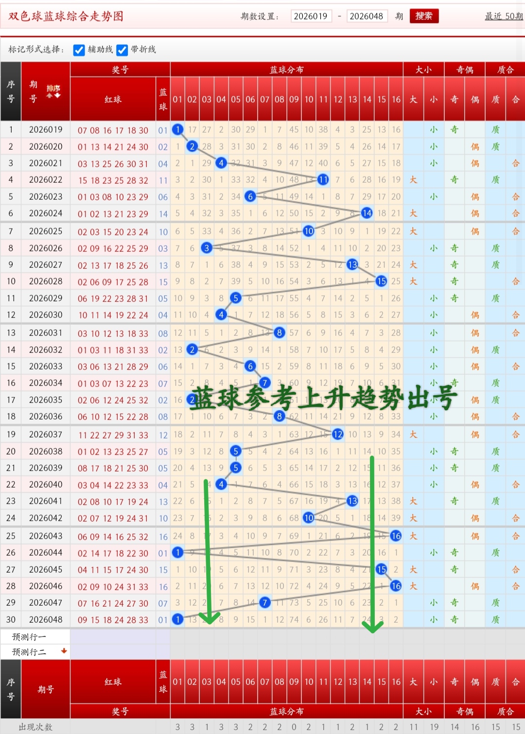 https://f.yddtiyu.com/info/1777623505178a66dfee8-477f-4c9a-8323-0b5f0e84c741.jpg
