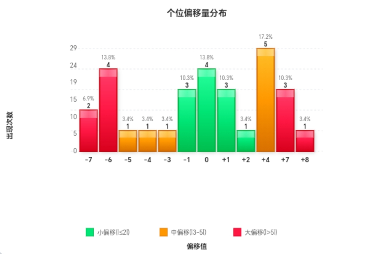 https://f.yddtiyu.com/info/17776468224822a41cf6a-e81e-4322-864c-a6bc6f1e4abb.jpg