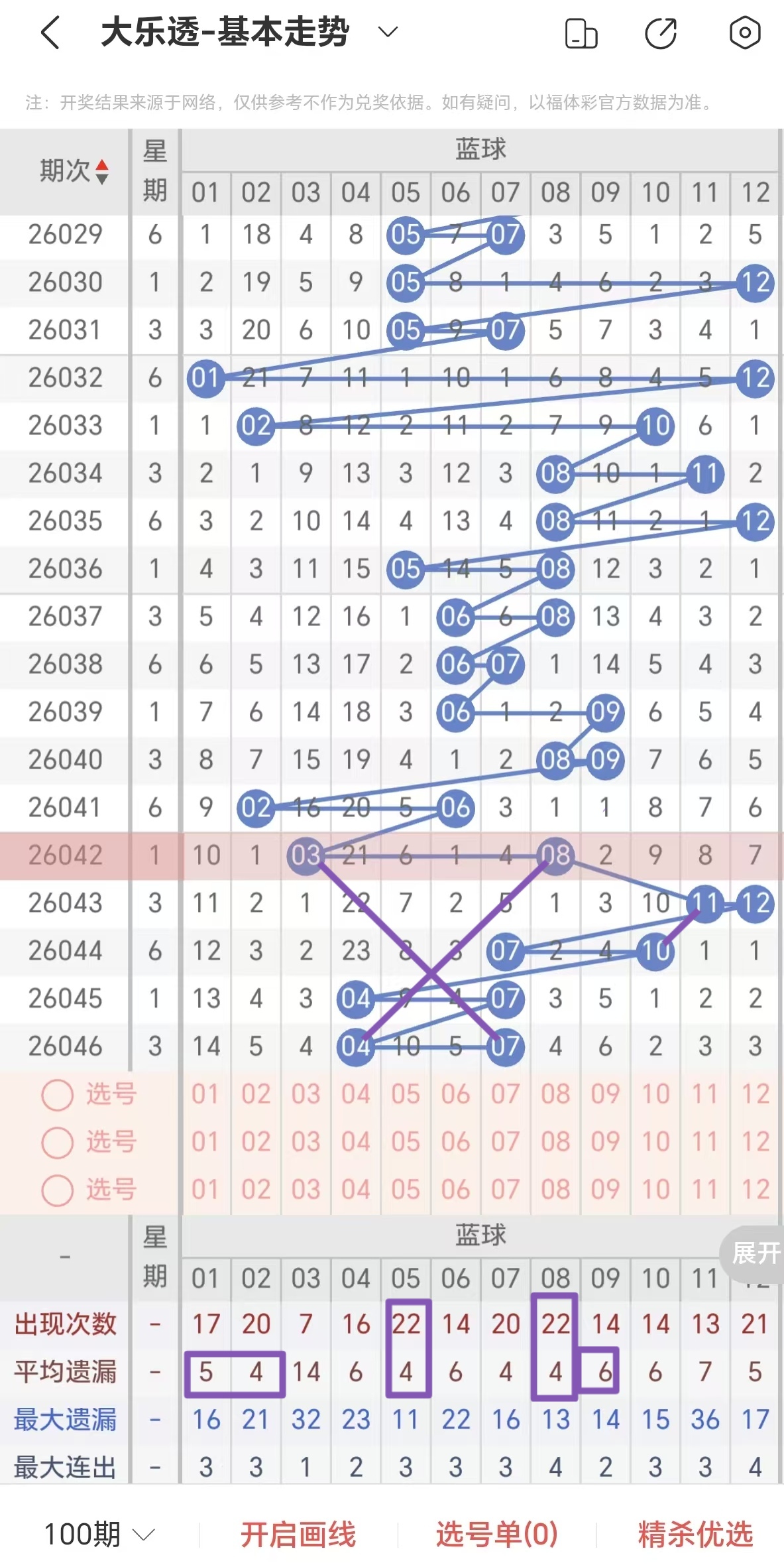 https://f.yddtiyu.com/info/1777654402335124dd8a0-b6ac-4fa5-ba57-e20eff60236b.jpg