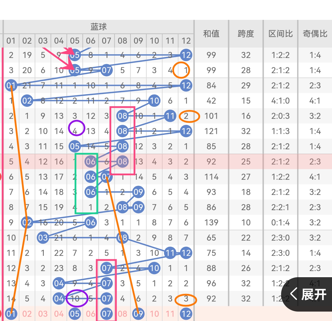 https://f.yddtiyu.com/info/177768713328278036ffb-d5c0-44a6-991d-fc2209a04d4c.jpg