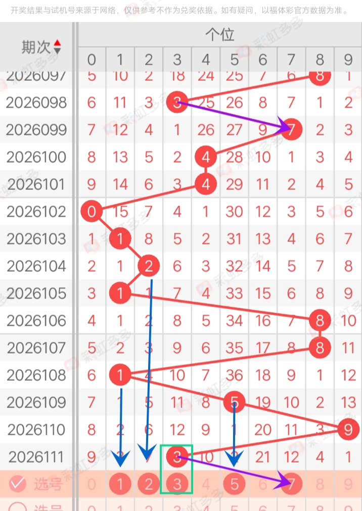 https://f.yddtiyu.com/info/1777688971735aa994c55-502d-42d3-a8de-e526390f08e3.jpg