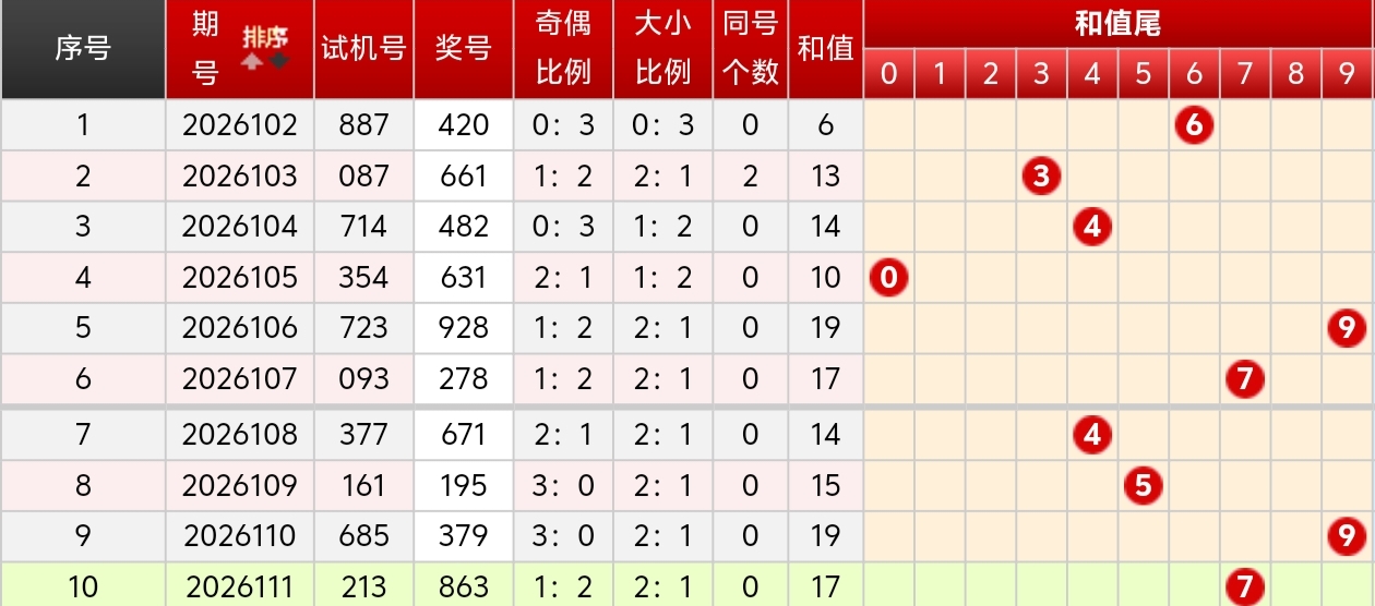 https://f.yddtiyu.com/info/1777695060168e0e0a356-31c1-46f7-8305-ee5837e9c880.jpg