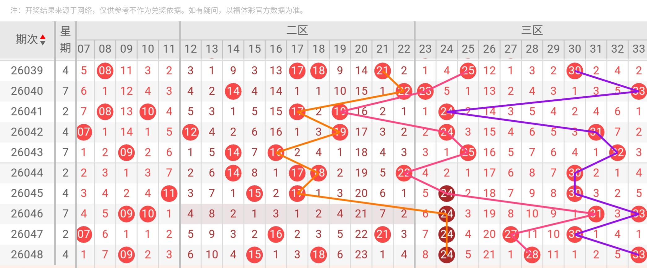 https://f.yddtiyu.com/info/177769763300564a99ea3-e7a1-4536-9244-9e4977fe50a9.jpg