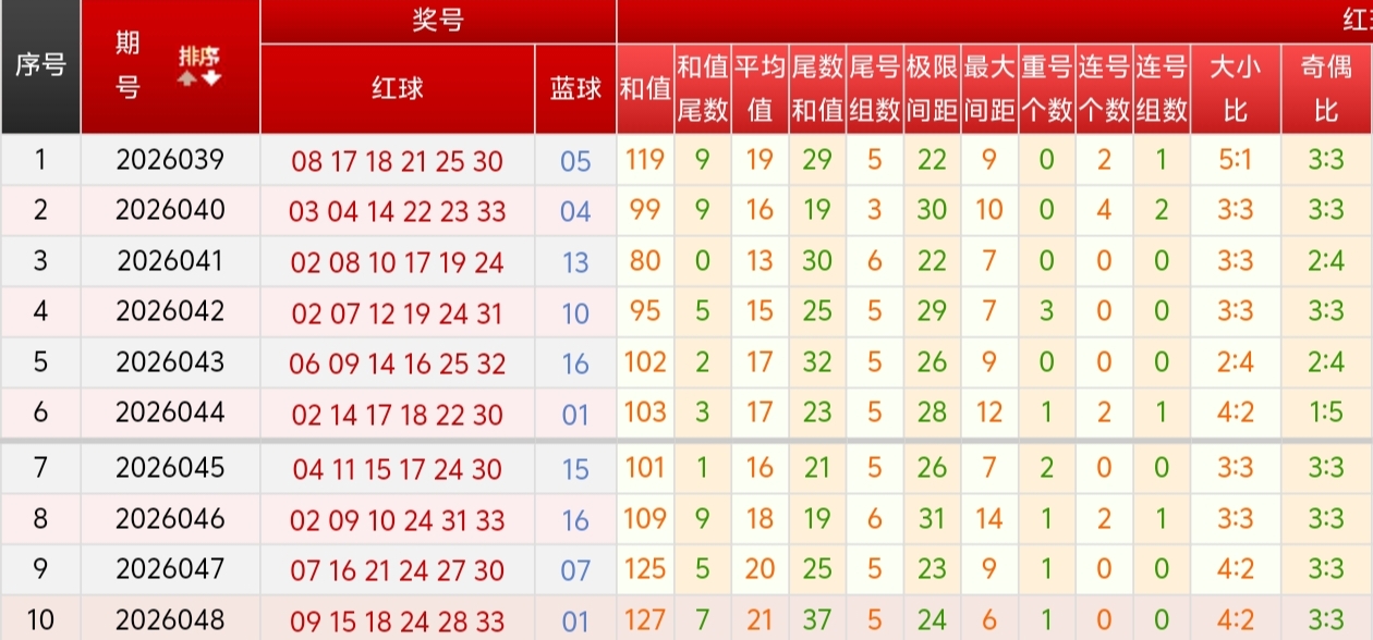 https://f.yddtiyu.com/info/177770068770718bc0573-5109-4aec-8be2-292093beae8d.jpg