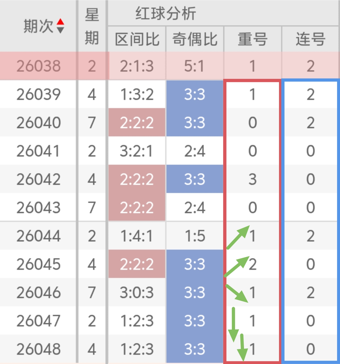 https://f.yddtiyu.com/info/1777700736373db2c9717-2ca7-4c97-a325-47f3e96e5f5f.jpg