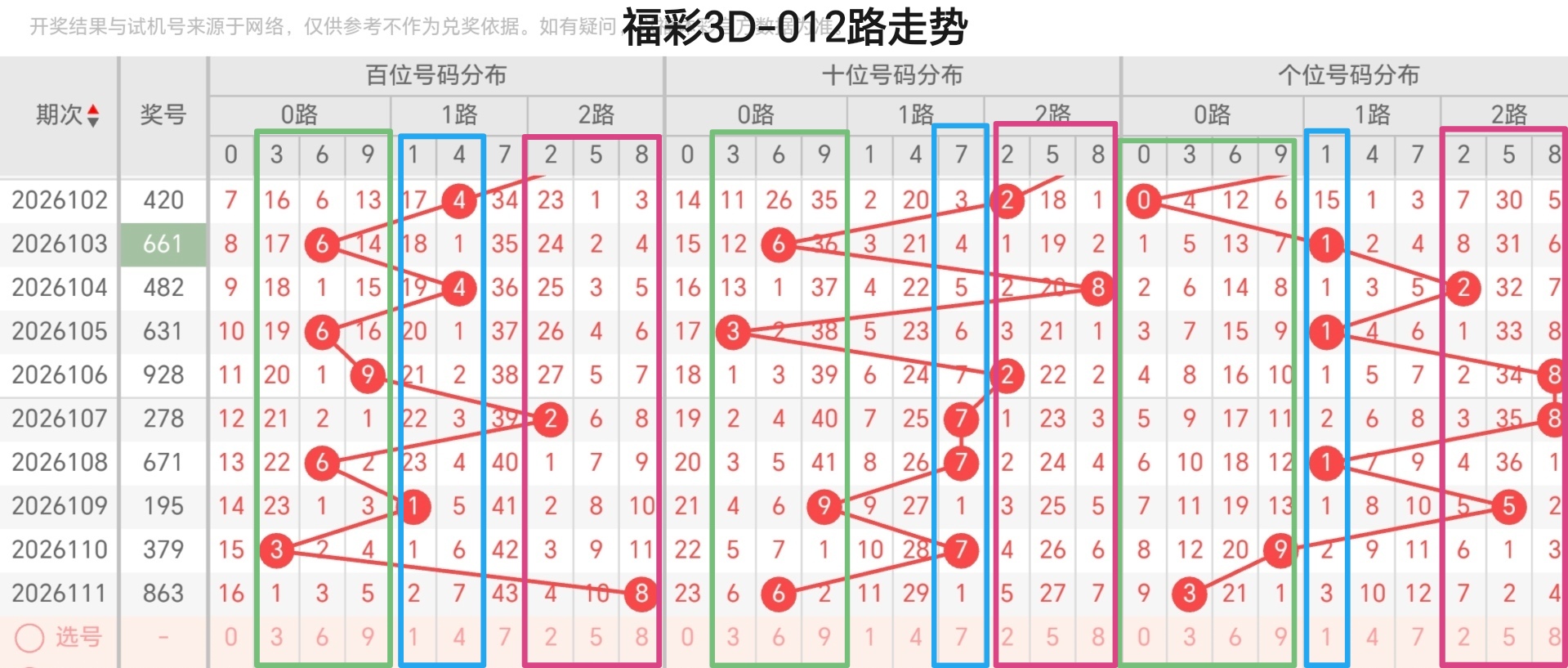 https://f.yddtiyu.com/info/177770537539267e95762-dfc5-4284-9311-11012638380e.jpg