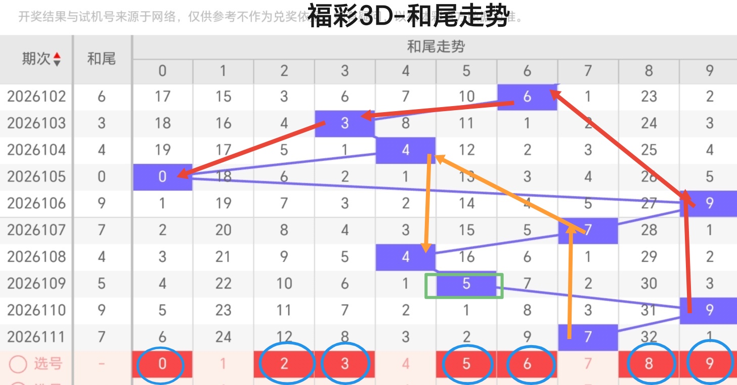 https://f.yddtiyu.com/info/1777705405075bb0ed8e9-25d7-49b1-b29d-f17eca0b3df2.jpg