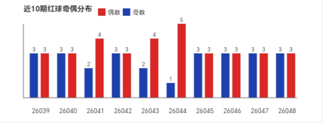https://f.yddtiyu.com/info/1777709556148c6ed3cbc-7535-4e48-9f2a-05f2e6918d5b.jpg