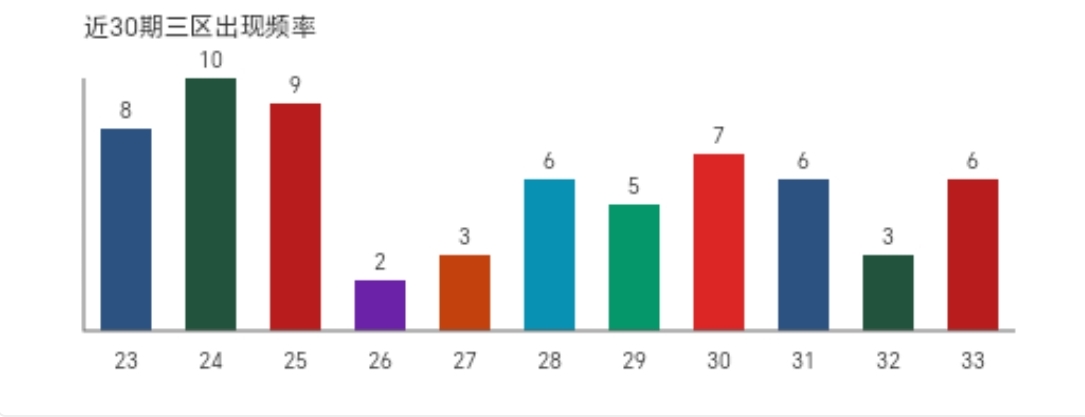 https://f.yddtiyu.com/info/177770958513822751e65-ceeb-4040-8758-3e62e15b107e.jpg