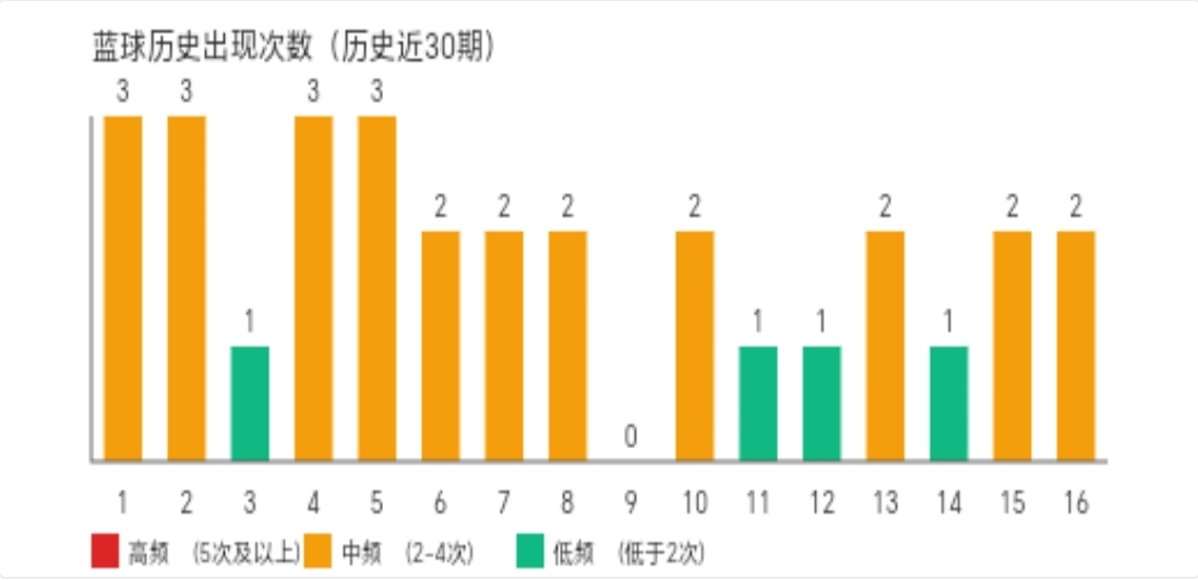 https://f.yddtiyu.com/info/17777095917544ed268b4-0043-4392-bf8e-6ca2d7c51a2c.jpg