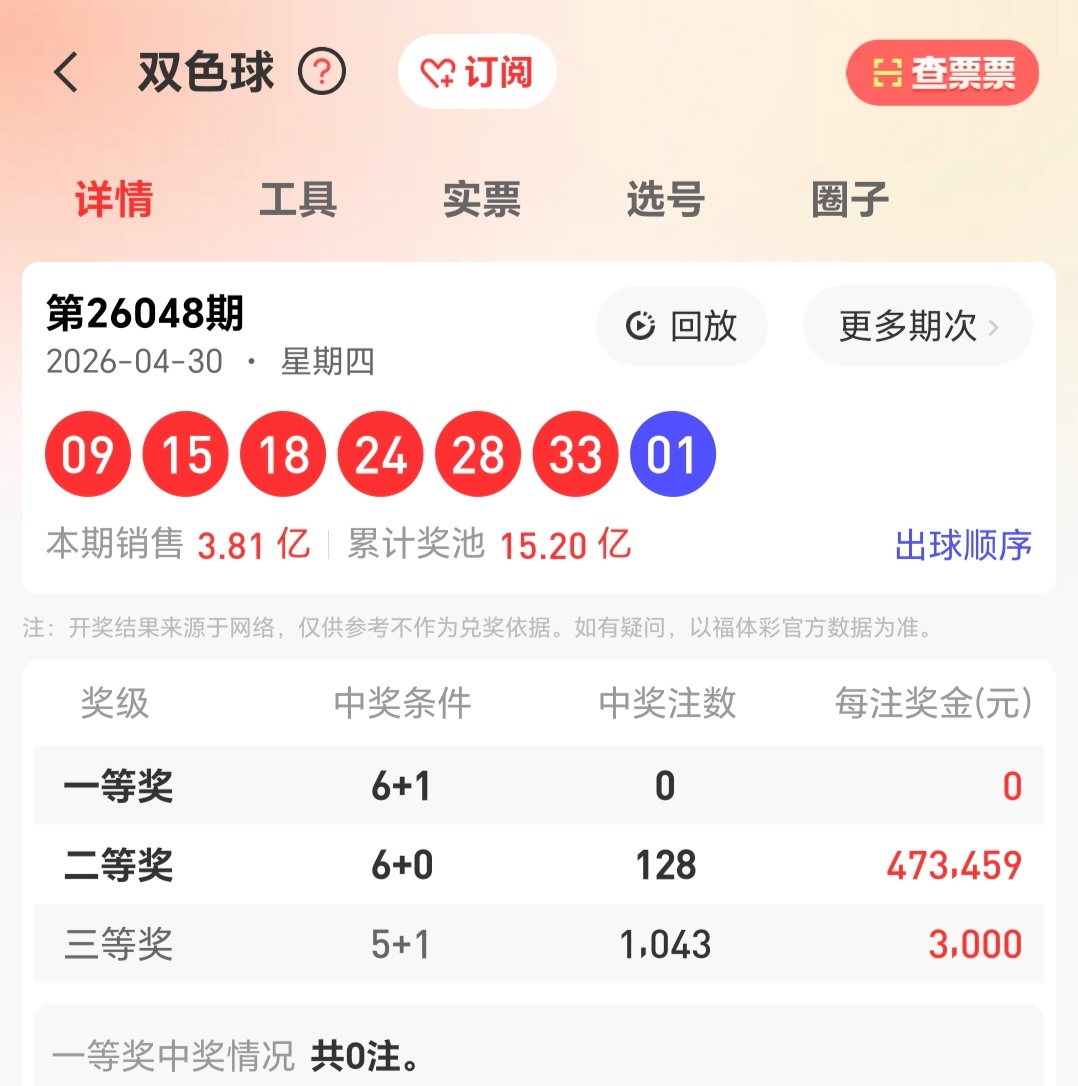 https://f.yddtiyu.com/info/1777711467229387aaf1a-5e8c-4896-9797-86f1a25e8714.jpg