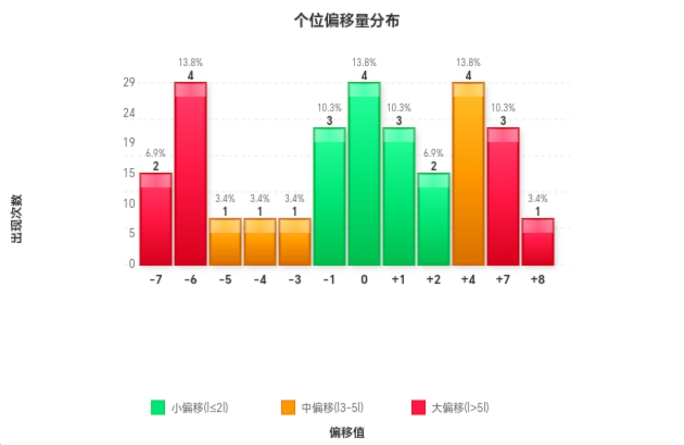 https://f.yddtiyu.com/info/1777773380442d1d20bd4-43ea-43b5-8cc8-fe058a9d9f86.jpg