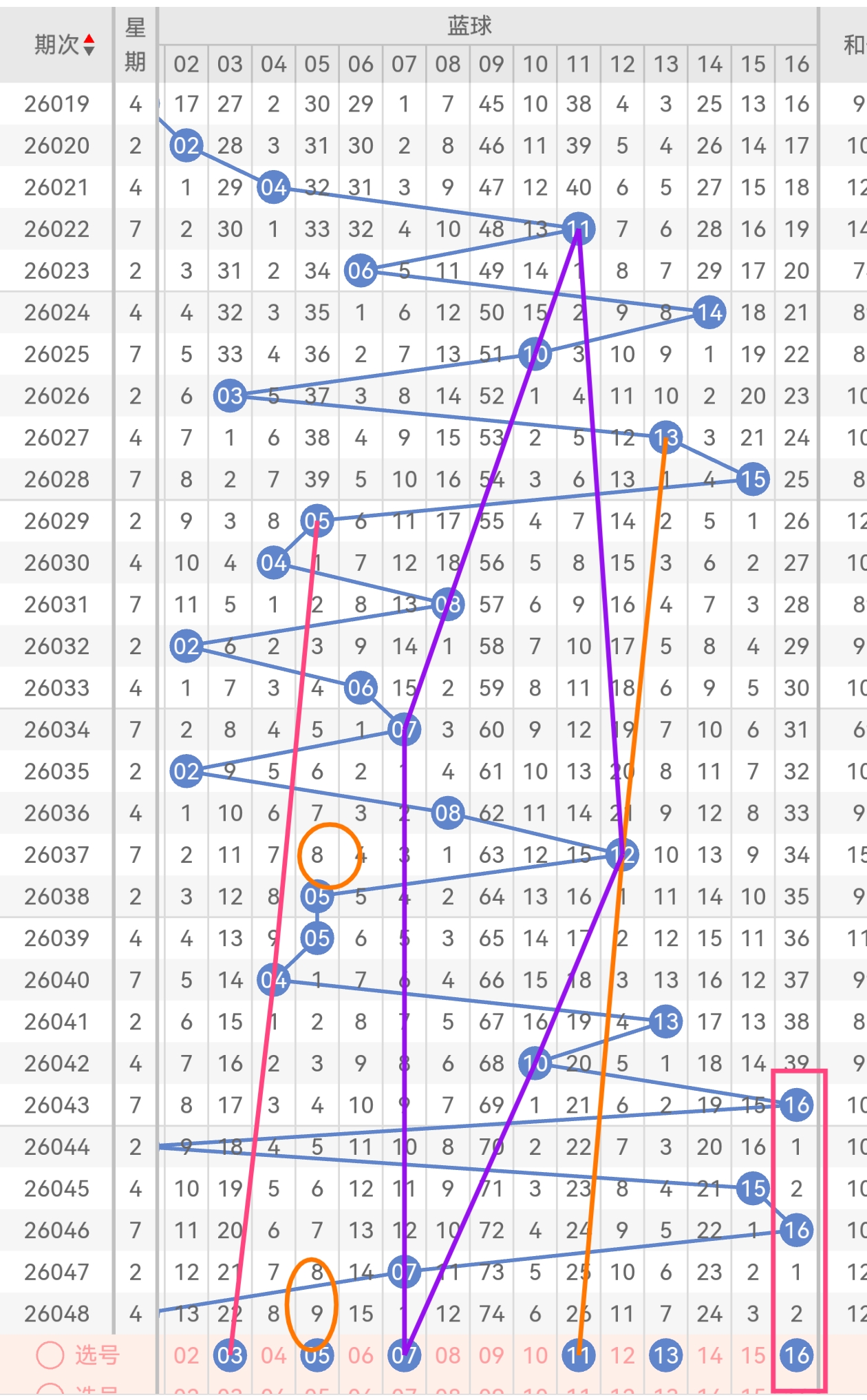 https://f.yddtiyu.com/info/17777736088933a98a162-2b31-4190-aa45-b69aaef503d8.jpg