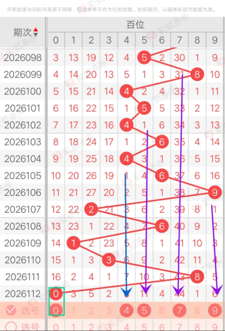 https://f.yddtiyu.com/info/1777780335448755a7546-7983-4ae0-83fb-ebc2e7430022.jpg