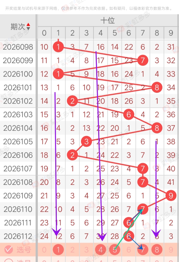 https://f.yddtiyu.com/info/1777780364939d3850d80-5df1-470d-b2fd-d8cf42a761c0.jpg