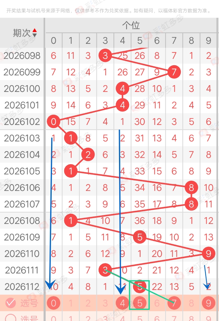 https://f.yddtiyu.com/info/1777780464791e73dc731-cc9b-4937-a78b-f6aa899d8c52.jpg