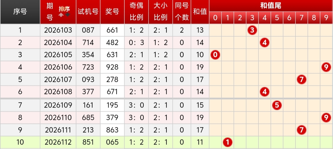 https://f.yddtiyu.com/info/1777783239629dc4aeaa5-ec55-44be-a51b-8fcb0f55cac0.jpg