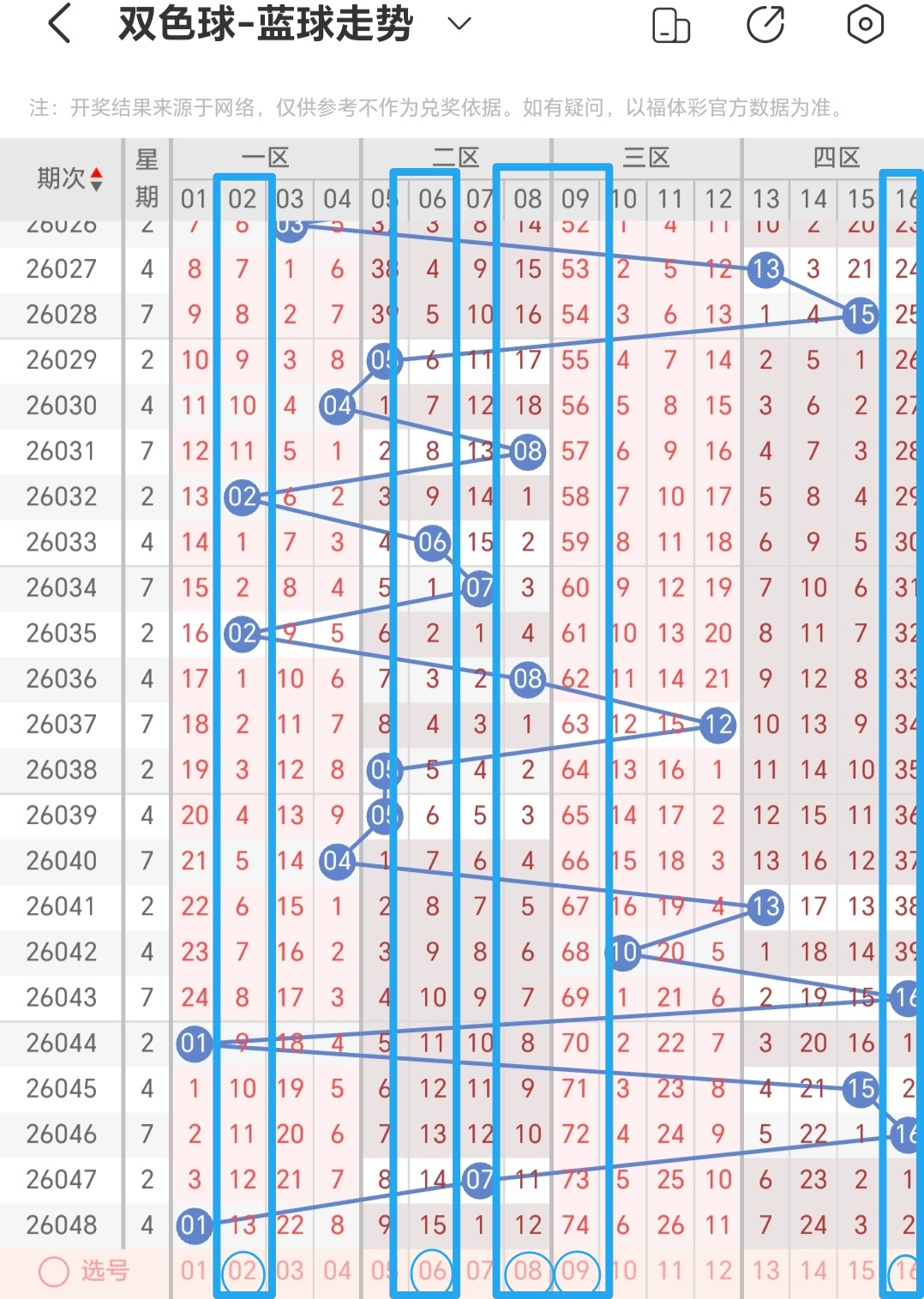 https://f.yddtiyu.com/info/1777785126279b67c86d6-d12b-4703-b97d-32b6474e7c81.jpg