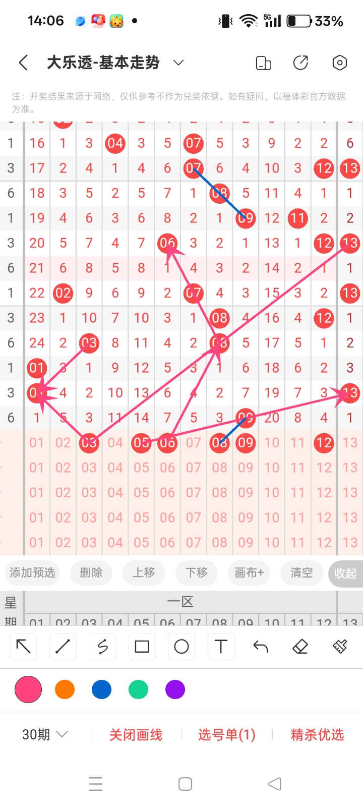 https://f.yddtiyu.com/info/177779214562172b8e965-b0f0-4229-9a19-4443d805237d.jpg