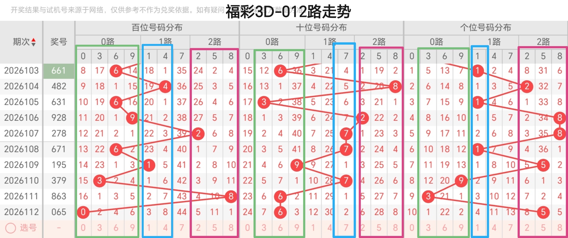 https://f.yddtiyu.com/info/177779509777791fdb99f-5027-4ebf-b8c6-8ebc6c21ac58.jpg