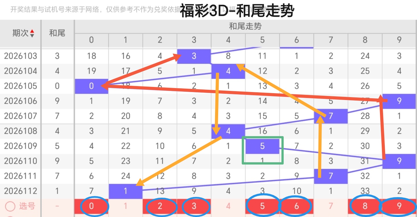 https://f.yddtiyu.com/info/177779514622159c34f6e-a1f4-444a-870d-8367e9db77ca.jpg