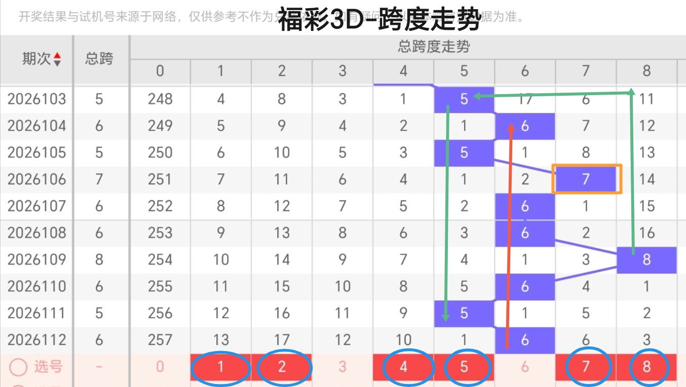 https://f.yddtiyu.com/info/1777795157276e09fb1da-54d2-4292-a9d2-2d8a6870b218.jpg