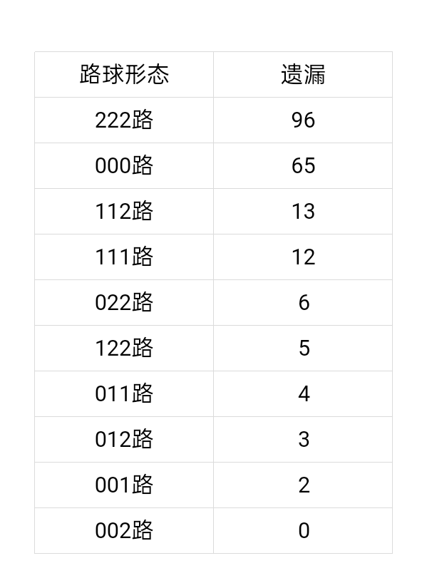 https://f.yddtiyu.com/info/1777797013801c7654b3e-f400-4e14-a7b6-f03471bf7e56.jpg