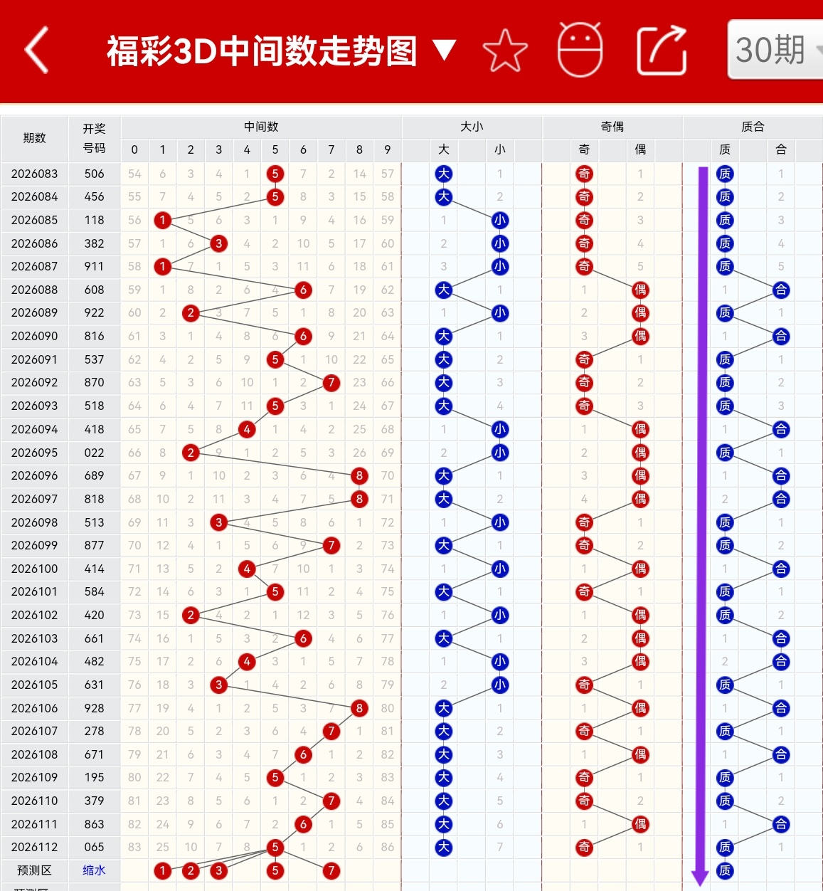 https://f.yddtiyu.com/info/177779752405129f3b736-9798-4549-855e-ce2a7b2d1910.jpg