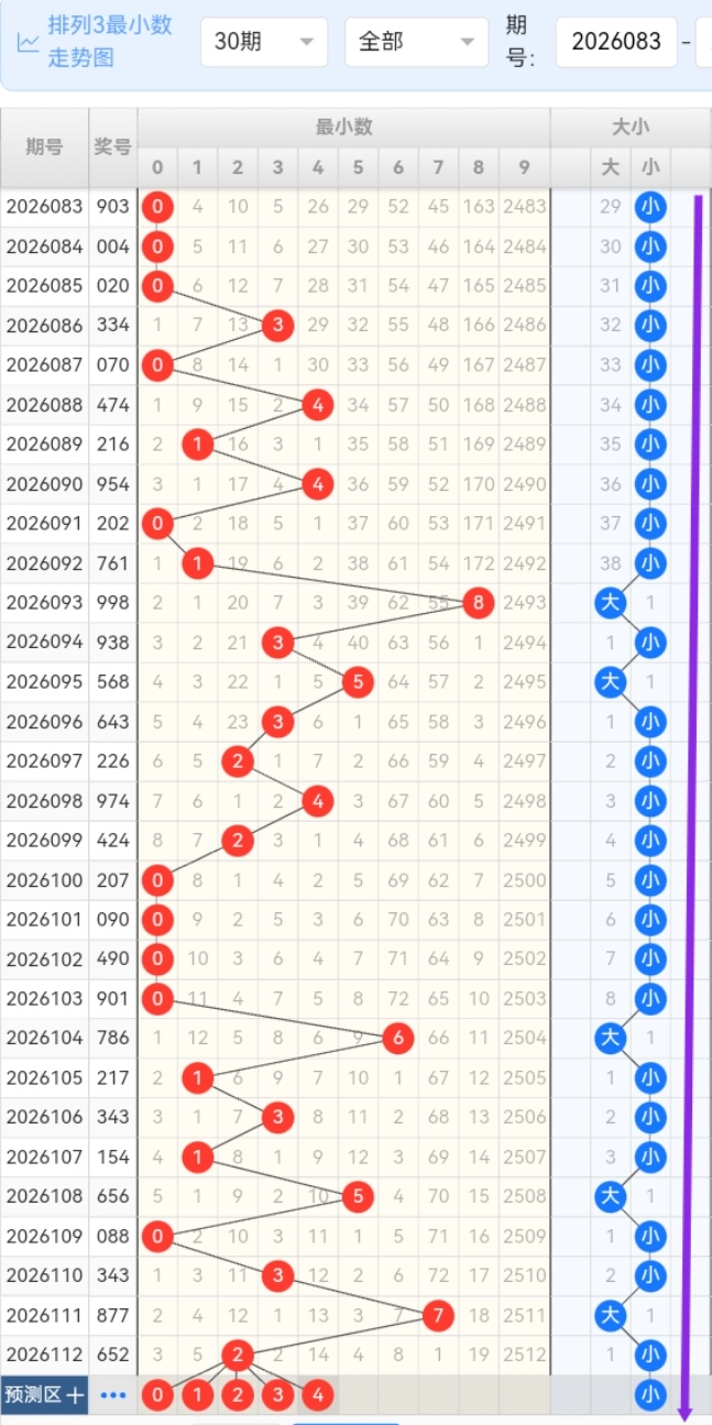 https://f.yddtiyu.com/info/1777797750014f6643b7e-cabf-4bb0-85eb-e3eb9458137d.jpg