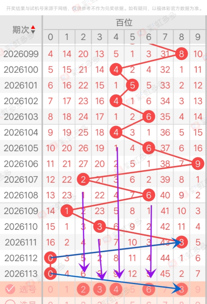 https://f.yddtiyu.com/info/1777822171555d1495c34-a30b-453d-96d0-d70df00f87c7.jpg