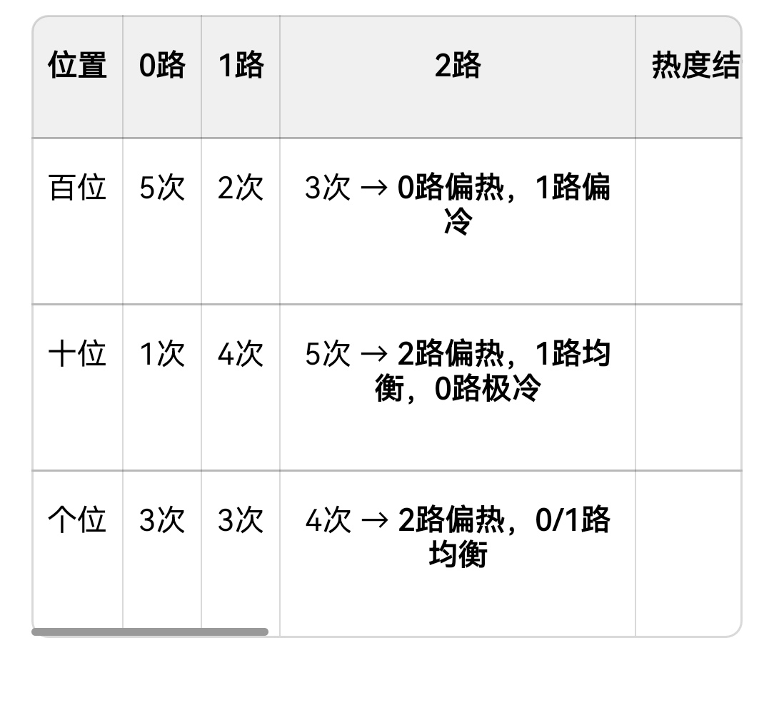 https://f.yddtiyu.com/info/17778272784055dd5e817-5509-436d-b9a9-a327531480c5.jpg