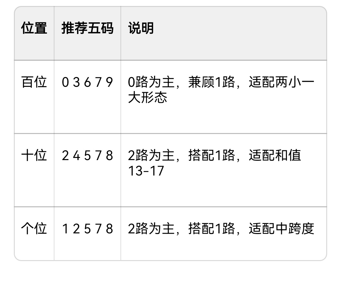 https://f.yddtiyu.com/info/177782755659449fdf438-c911-42a6-8463-cc8f9cf24222.jpg