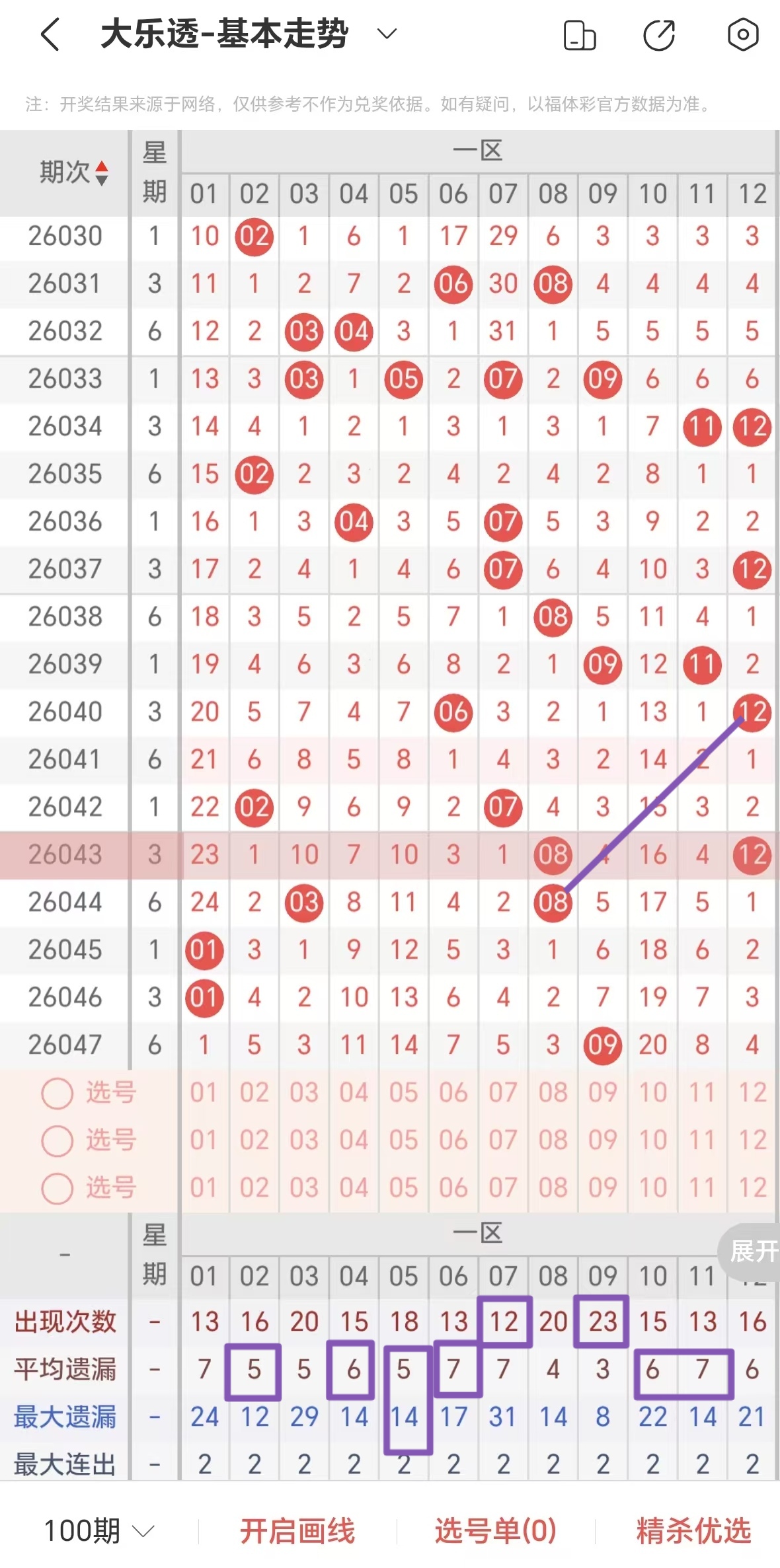 https://f.yddtiyu.com/info/1777853698465fa7d88be-9ecb-49b8-b43b-6a3bf60e6c59.jpg