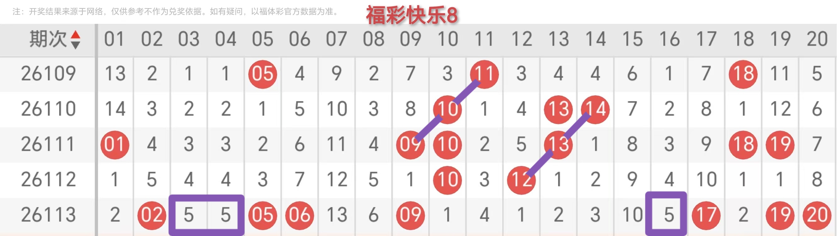 https://f.yddtiyu.com/info/17778552899586426fb33-c32b-46dd-ac2e-3e5aa0f35992.jpg