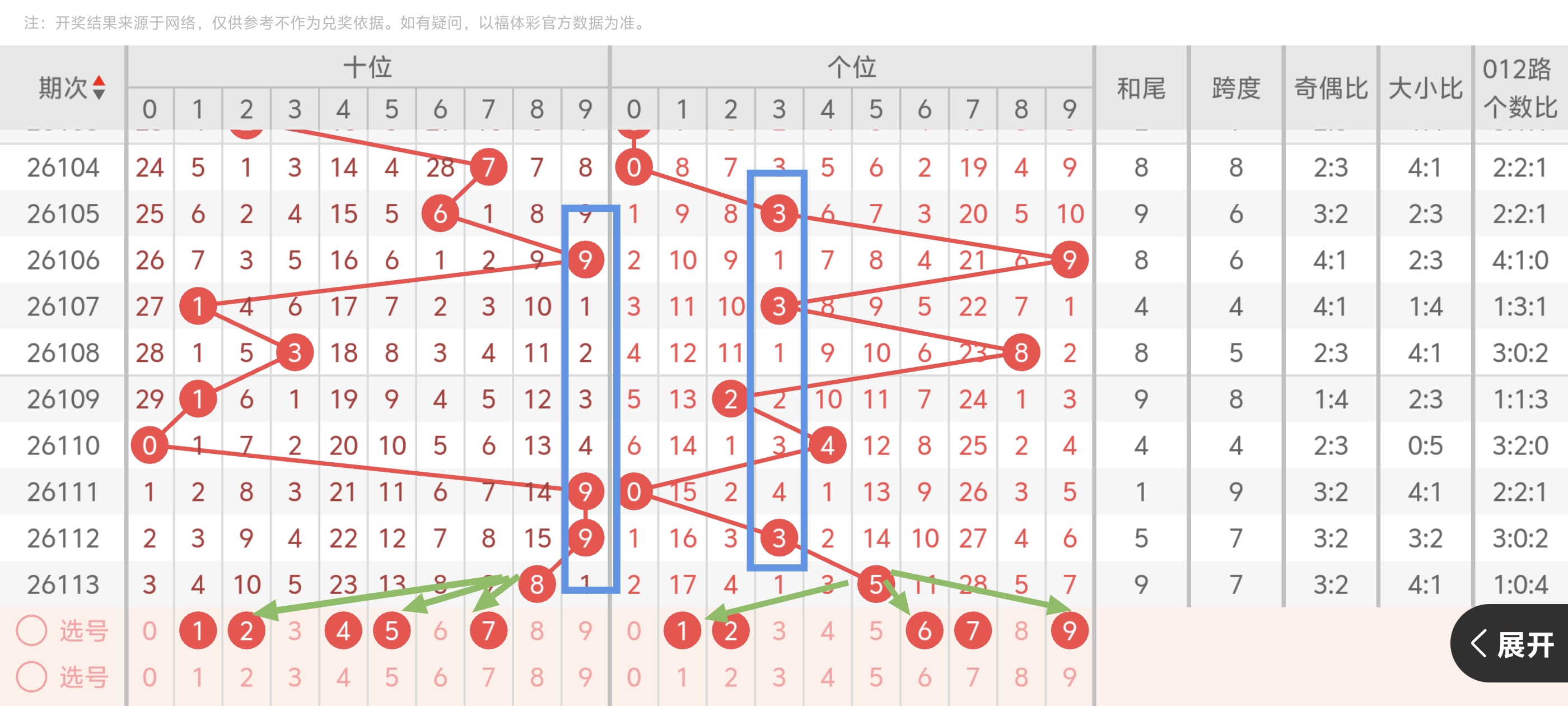 https://f.yddtiyu.com/info/1777869805971c2b6f3e3-33b4-4715-a68d-2d08ab388a0f.jpg