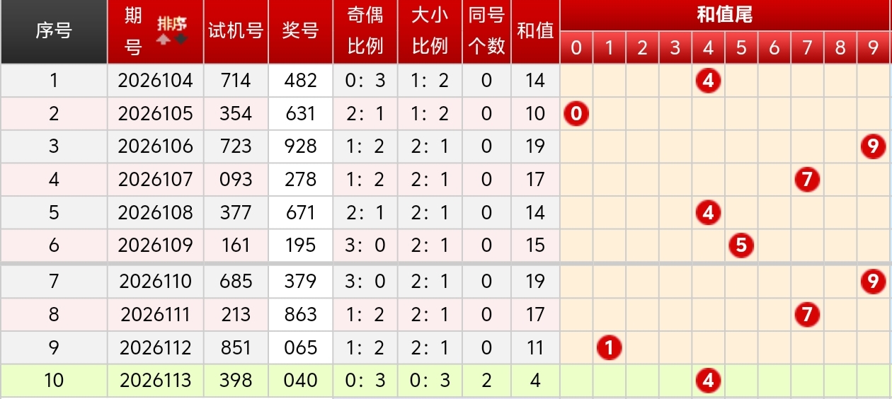 https://f.yddtiyu.com/info/17778713111600d2eadec-ed37-431b-8d21-adabe53b2909.jpg