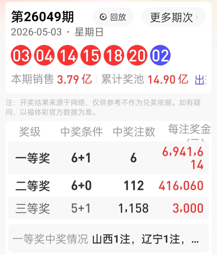 https://f.yddtiyu.com/info/177787771376580461bcf-e99f-4df9-a9e6-a3ad6d93d1f7.jpg