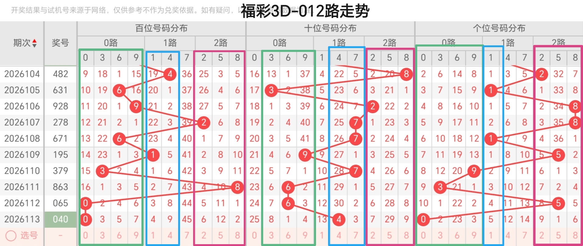 https://f.yddtiyu.com/info/1777879509587d2cdc86e-5bba-49e5-a79f-7a0028cad4a9.jpg