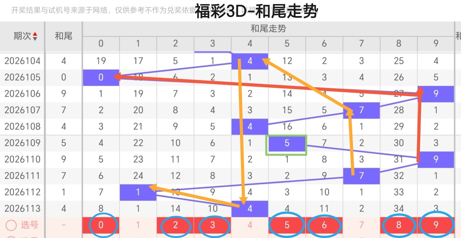 https://f.yddtiyu.com/info/1777879550823d4120f43-7249-4b24-901e-73b1de8ecc29.jpg