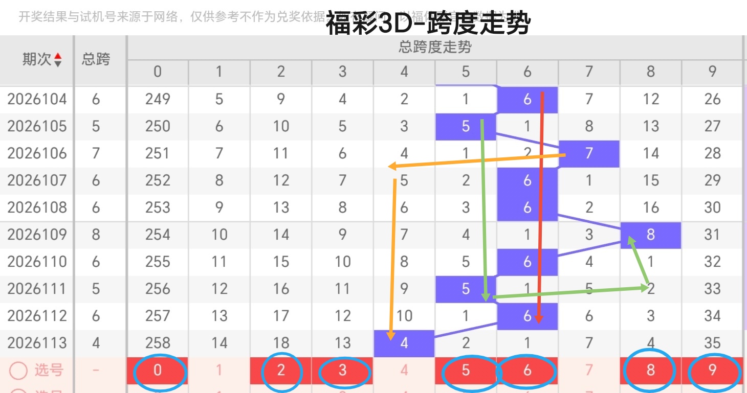 https://f.yddtiyu.com/info/1777879559936b75e2c11-85bc-443e-8986-7eadc9aca7f3.jpg