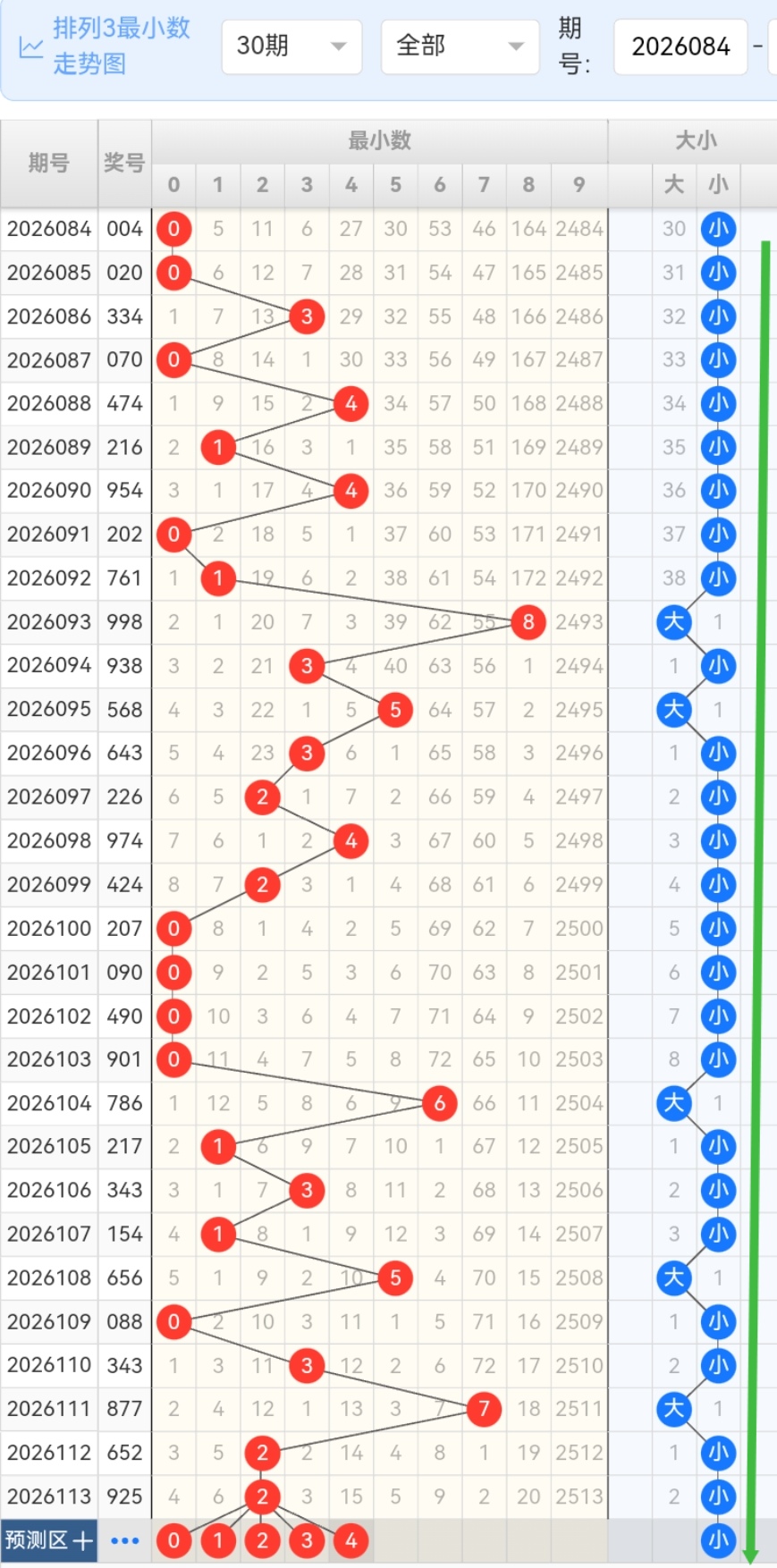 https://f.yddtiyu.com/info/177788086150060cadebe-c47d-4d1a-9423-0b88dc6c623b.jpg