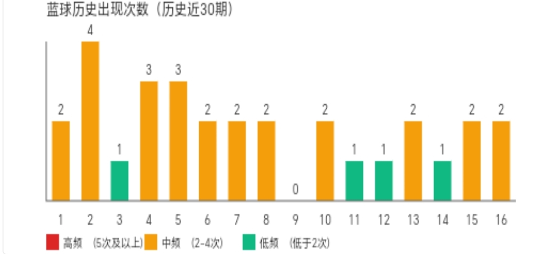 https://f.yddtiyu.com/info/177789313787007c97f70-9dfb-4e49-a019-52fb76ed943d.jpg