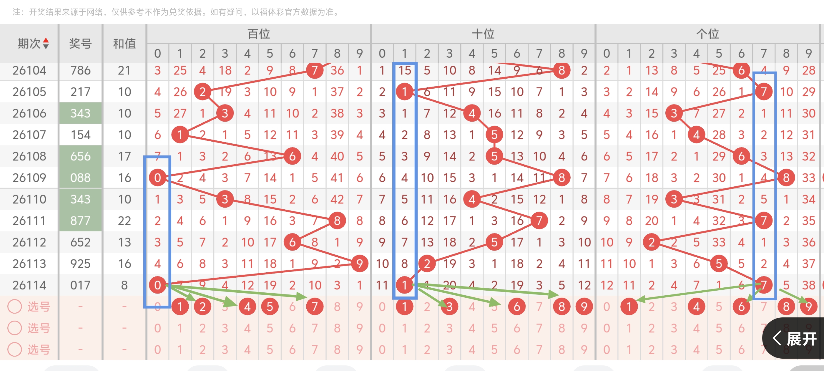 https://f.yddtiyu.com/info/1777902652038a5a50c0d-3489-40d4-9354-e09313602b5d.jpg