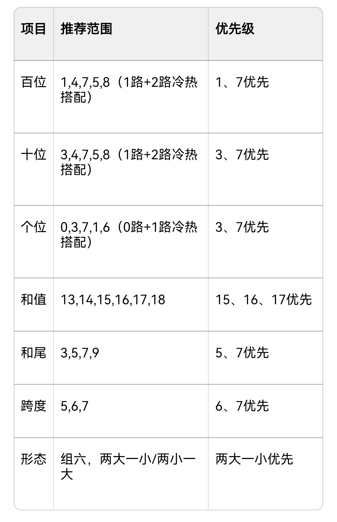 https://f.yddtiyu.com/info/1777908186436f8da2a9e-94f4-4bf4-9856-961033300a64.jpg